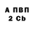 Амфетамин Premium Dark Spade